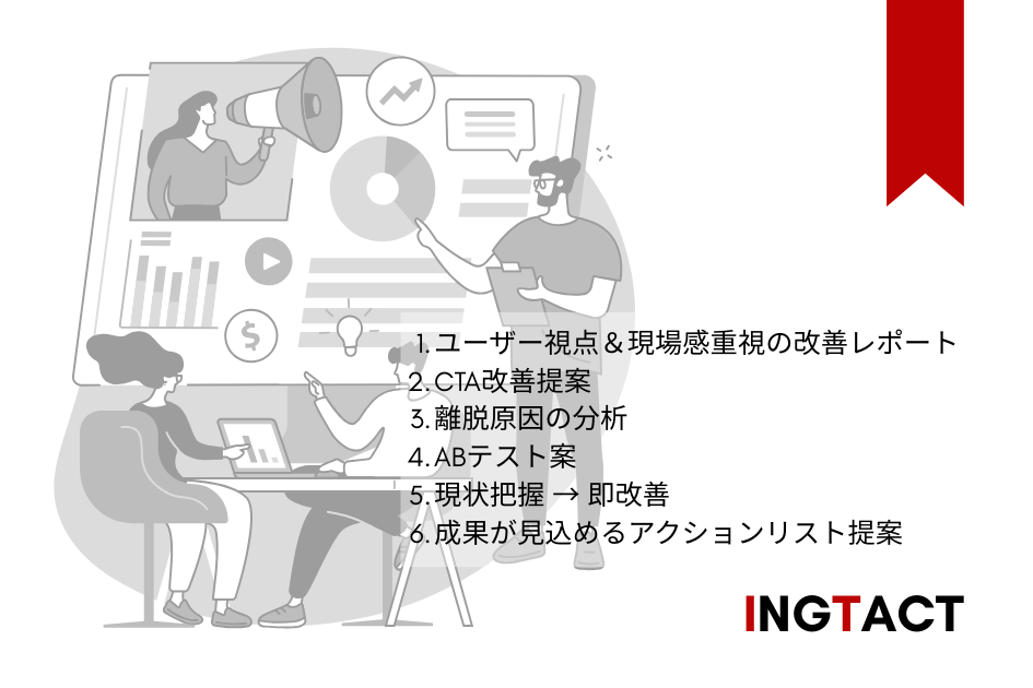 イングタクトのCVR改善施策サービス