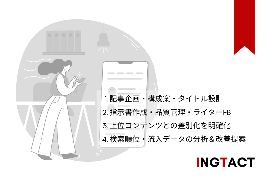 イングタクトのコンテンツディレクションサービス