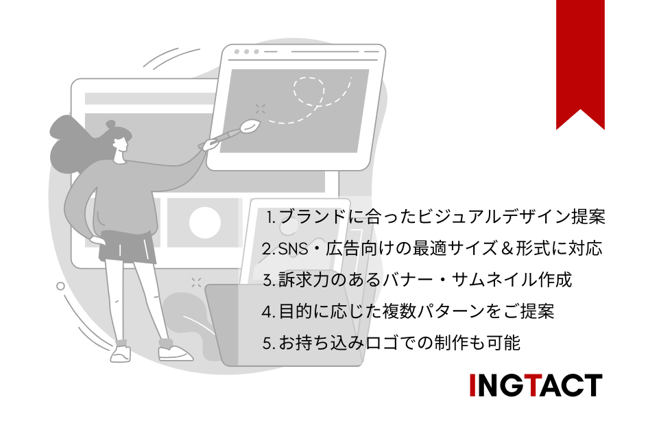 イングタクトの画像作成サービス